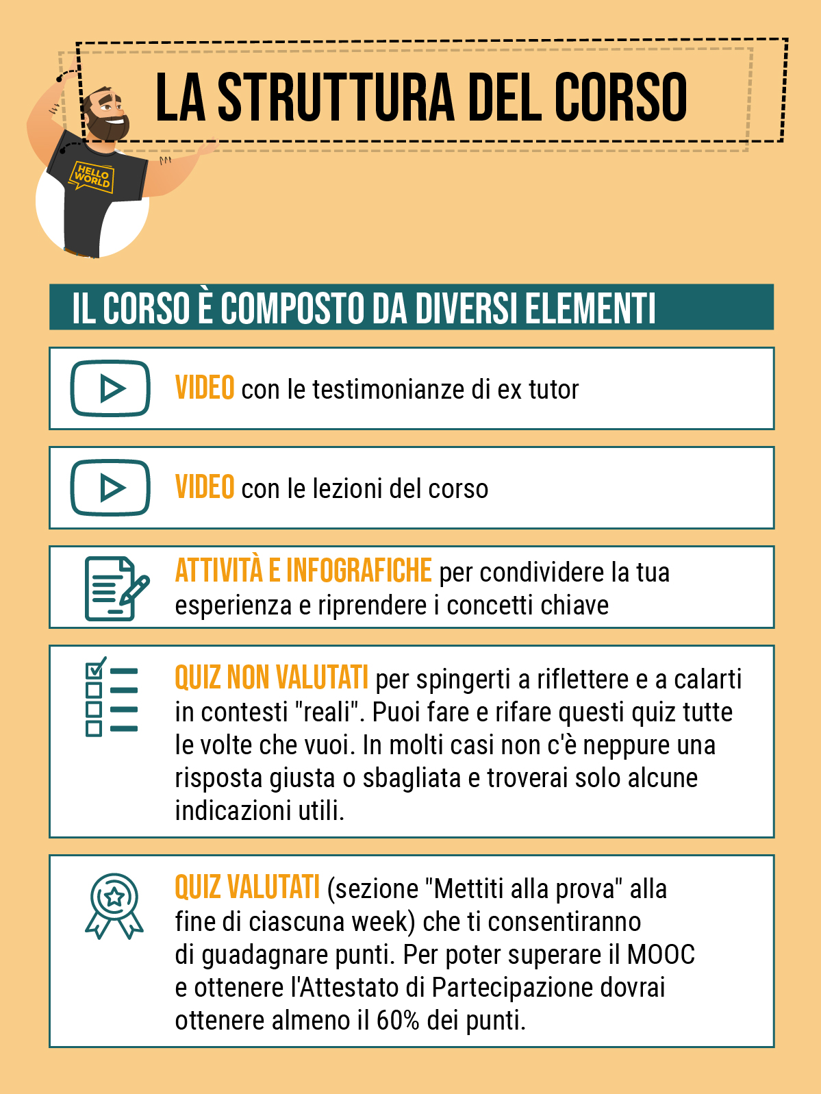 struttura corso